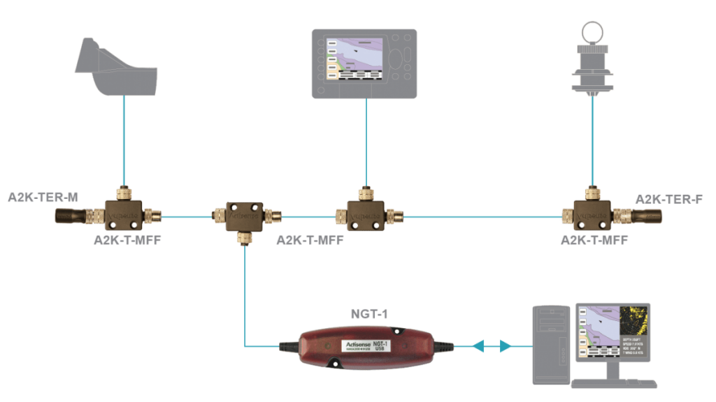 how to install a nmea 2000 network