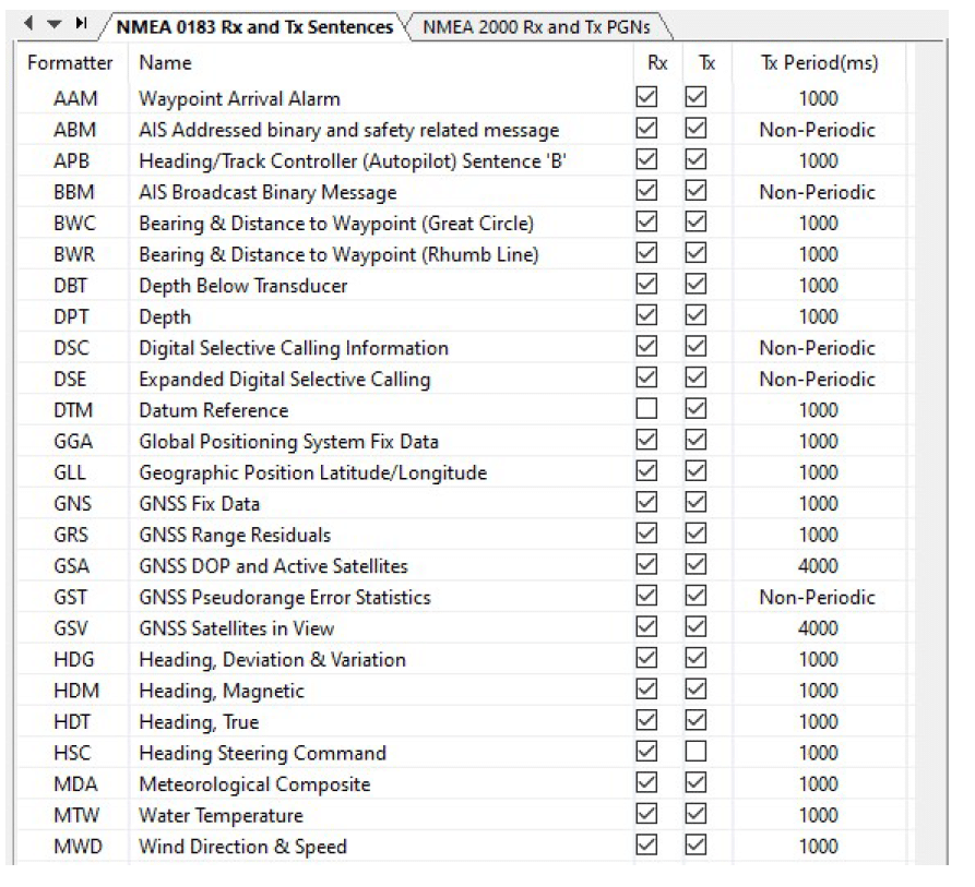 How do I build a hybrid NMEA 0183 and NMEA 2000 network?