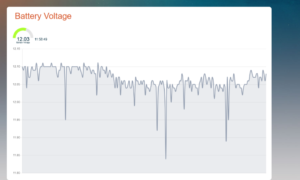Actisense-i Voltage Monitor