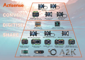 Convert Digitise Share framework for Actisense NMEA 2000 products