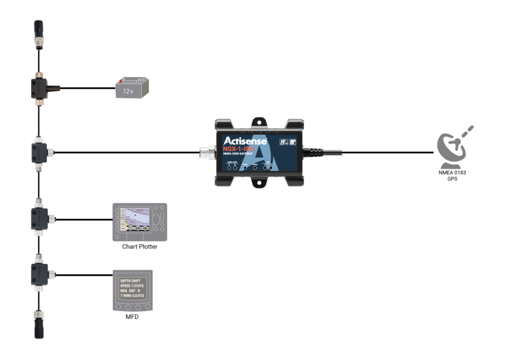 NGX-1-ISO network diagram