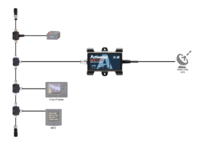 NGX-1-ISO network diagram