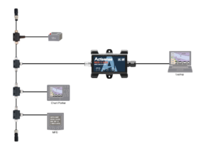 NGX-1-USB network diagram